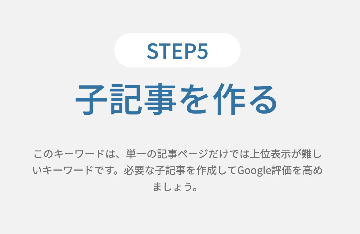 ECサイトや情報サイト（求人や賃貸）の子記事の作り方 – パスカルヘルプ