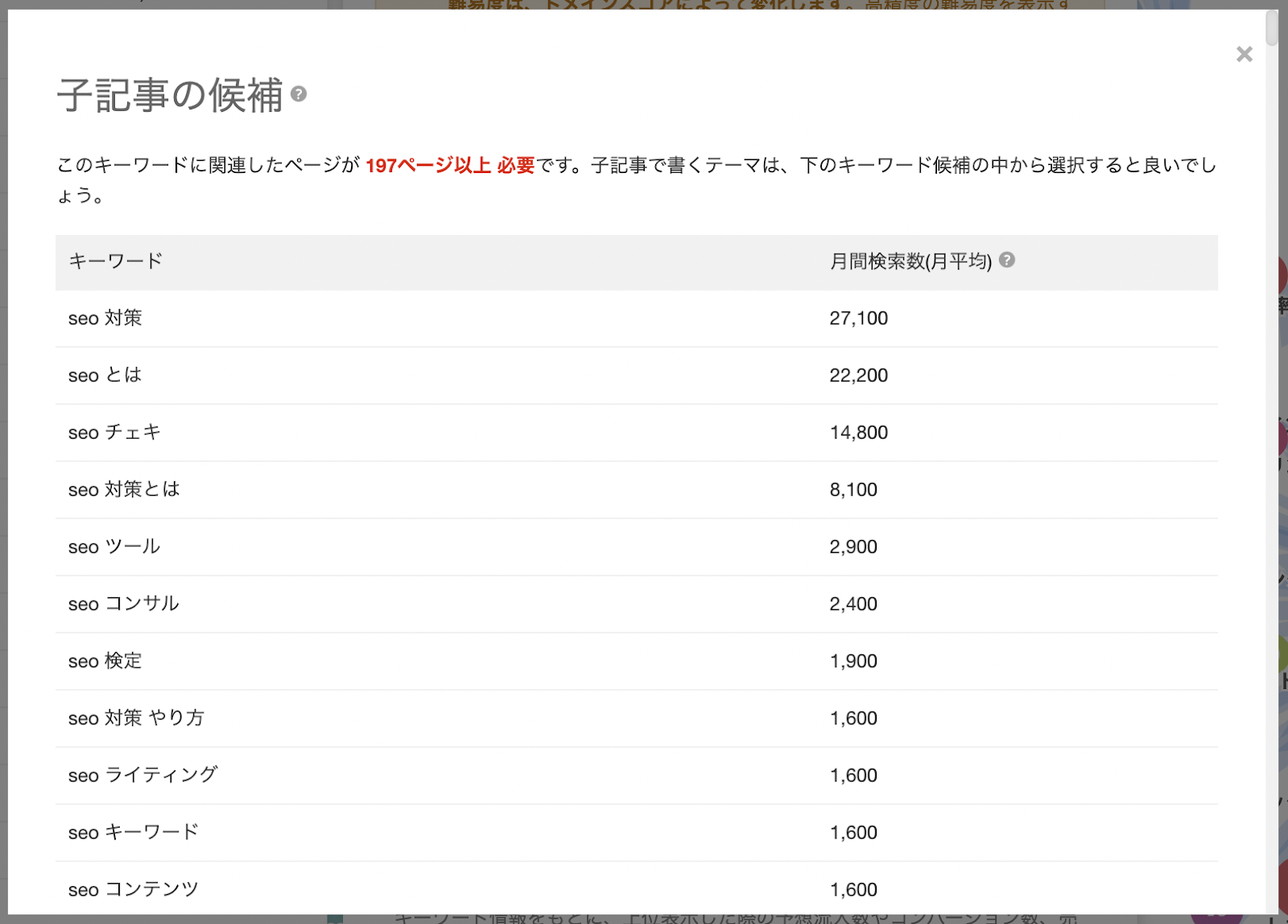 子記事の候補 – パスカルヘルプ
