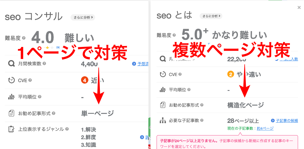 ジェイエスキューブの書かない窓口「PASiD scan／PASiD Face」の