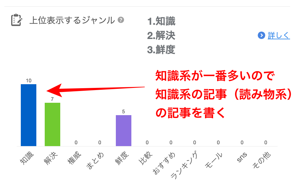流行に  解説】「新規作成」機能の使い方まとめ パスカルヘルプ – その他